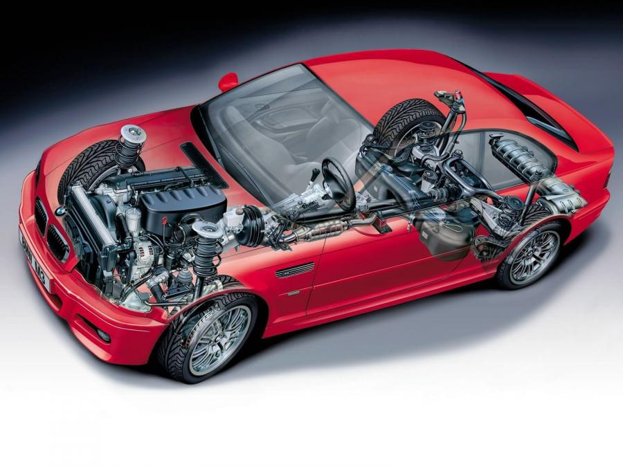  BMW M3 2001 года  (фото 18 из 107)